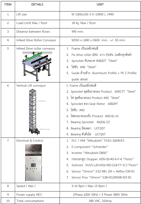 Vertical Lifter Conveyor Specification